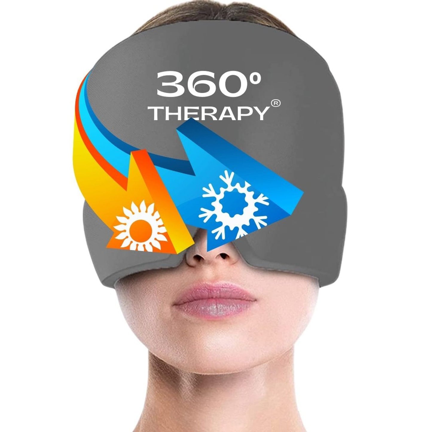 Gorro antimigraña de compresión fría y calor 360° Boxzy