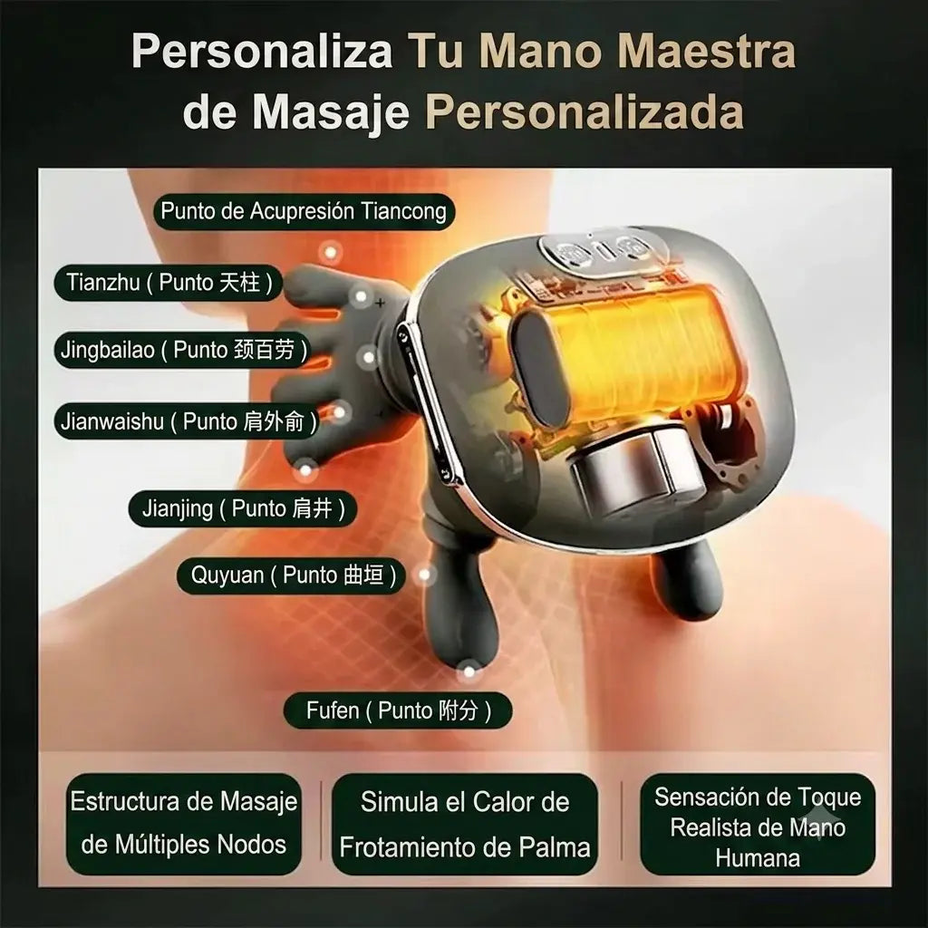 Masajeador Cervical 4D Portátil