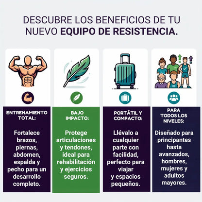 EJERCITADOR PULL REDUCER